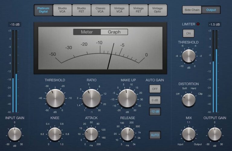 Dynamic Range Compression: What Is The Makeup Gain Control