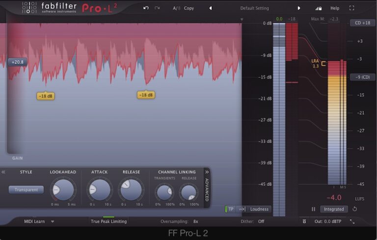 6 Reasons Your Audio Mixes Sound Distorted & How To Fix Them