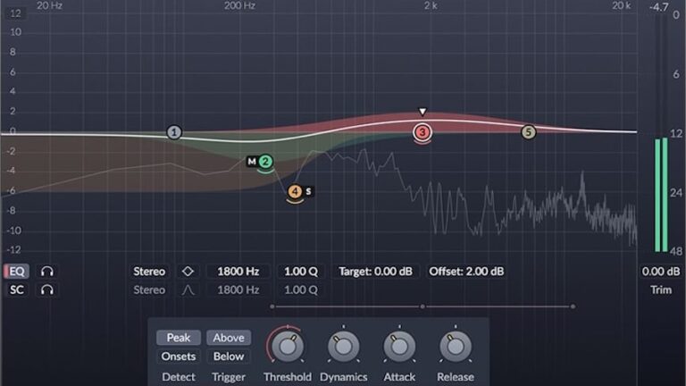 The Complete Guide To Dynamic Equalization/EQ