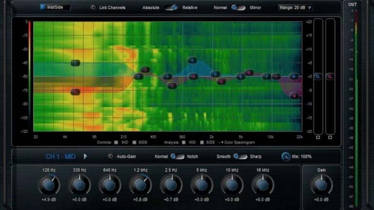 The Complete Guide To Linear Phase Equalization/EQ