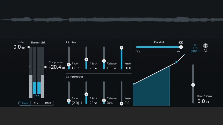 Upward Compression & Why You Should Use It